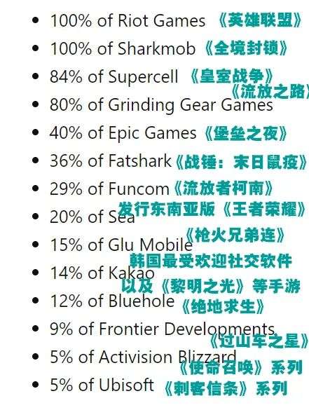 左拥Epic，右抱育碧，腾讯游戏的海外投资为何能横扫全球？