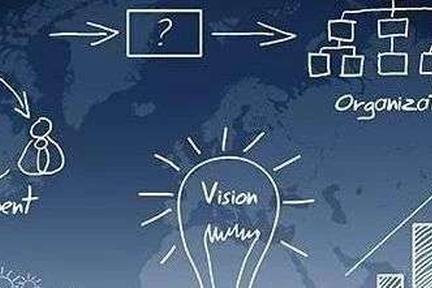 企业如何突破增长瓶颈？