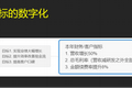 从公司战略到部门目标，该如何拆解？