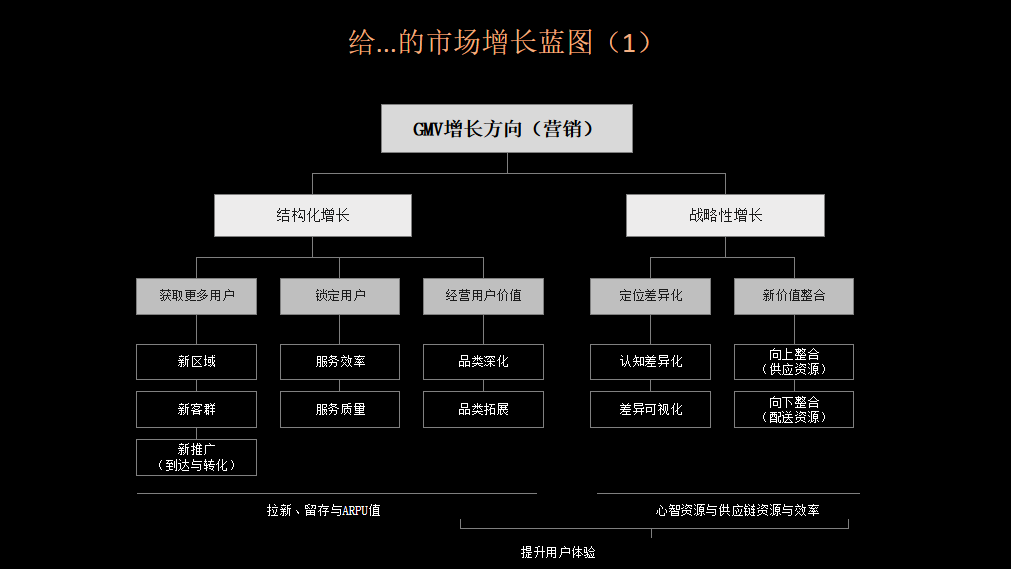 没有“底线”的公司，最为致命