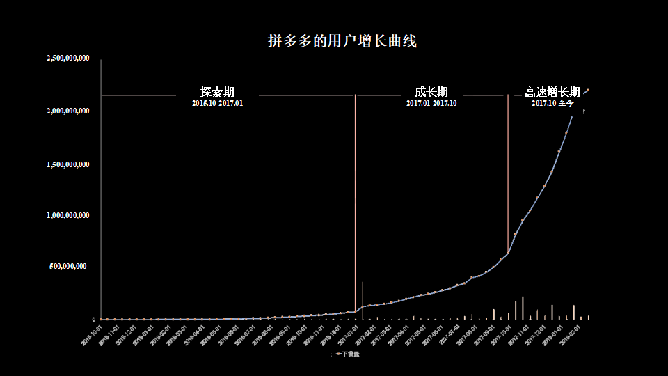 没有“底线”的公司，最为致命