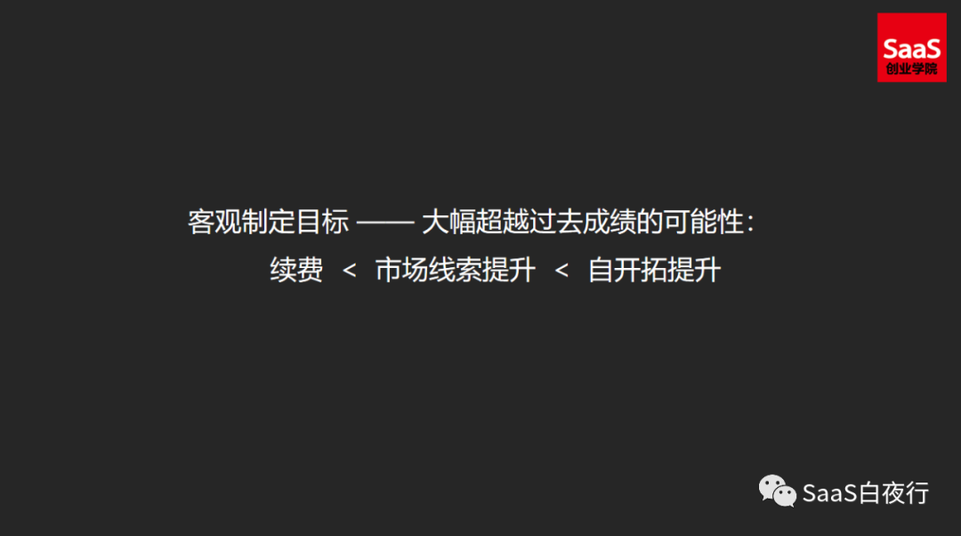 从公司战略到部门目标，该如何拆解？