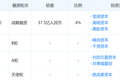 元気森林估值或达140亿，它做对了什么？又有什么隐忧？