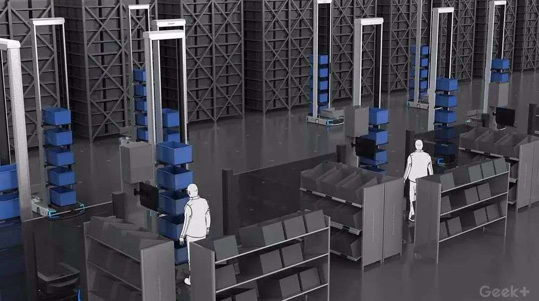 极智嘉仓储机器人，“去人化”还是“无人化”？