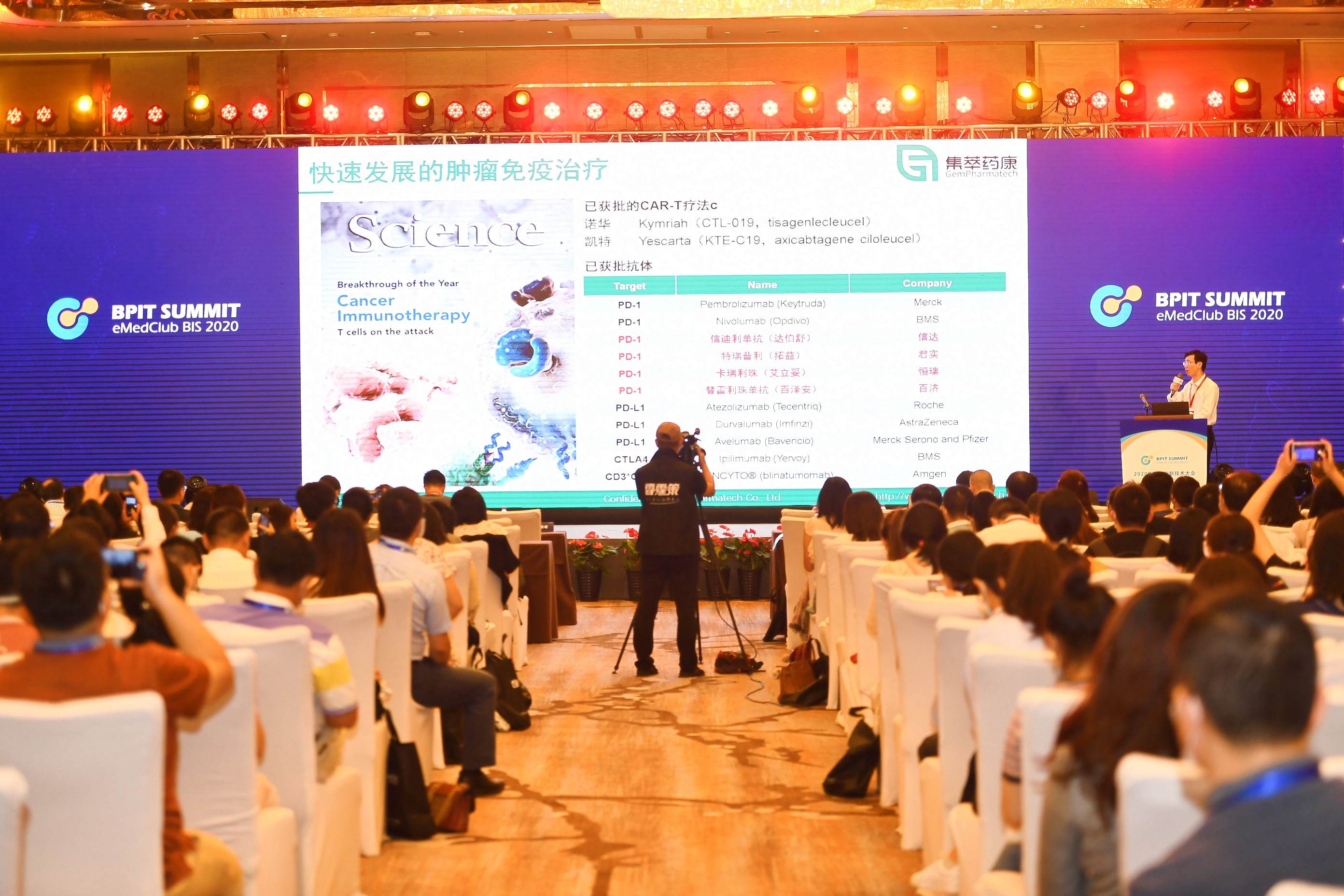 百位行业专家云集交流、四大分论坛同步启动，2020生物药创新技术大会南京开幕
