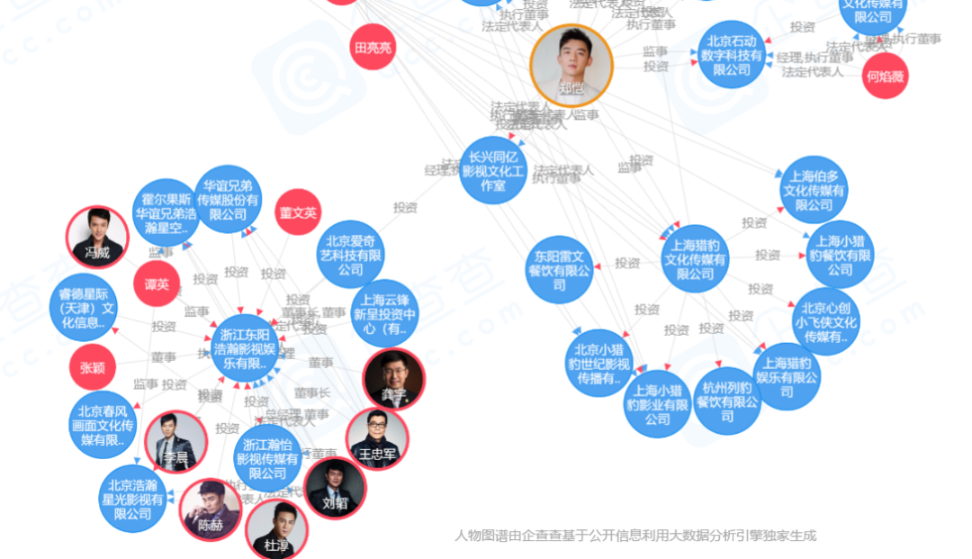 郑恺火锅店开业就被举报，网店“爆款”月销2单，玩票的明星玩不转了？