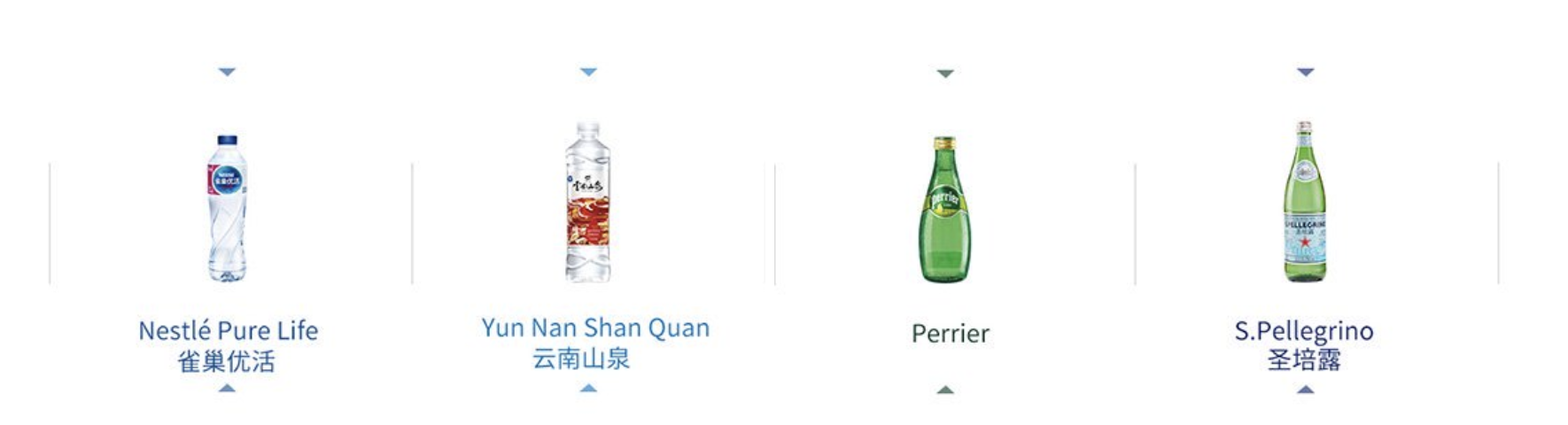 最前线｜雀巢饮用水业务再次调整，或将出售中国市场中低端品牌