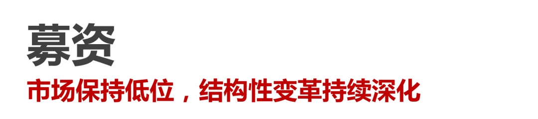 Q2私募报告：市场变革持续深化，四大赛道热度攀升