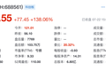 年复合增长率95.98%，和周鸿祎“分手”后，奇安信在科创板迎新生