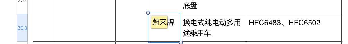 36氪独家 | 蔚来将成立电池资产公司，宁德时代有望投资