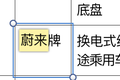 36氪独家 | 蔚来将成立电池资产公司，宁德时代有望投资