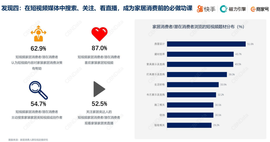 快手们加速商业化，互联网加速扁平化