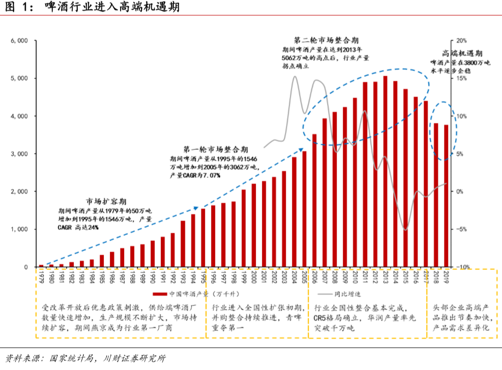 大型工厂每年能带多少gdp_越南 亚洲最令人兴奋的潜在市场之一 上(3)