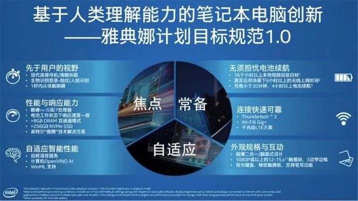 苹果带头之后，Windows 电脑会投入 ARM 阵营吗？