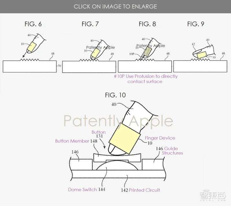 当苹果脑洞大开时：iPhone当护照、光场VR眼镜、人肉游戏手柄……