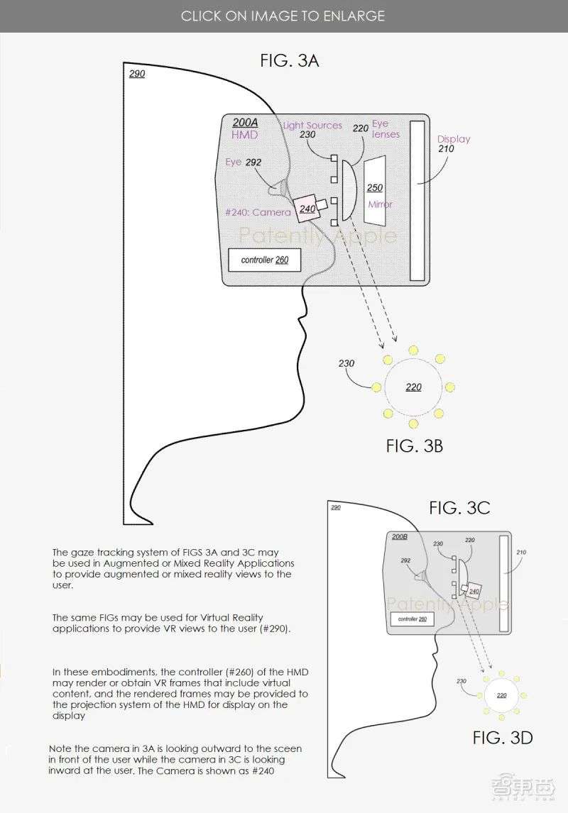 当苹果脑洞大开时：iPhone当护照、光场VR眼镜、人肉游戏手柄……