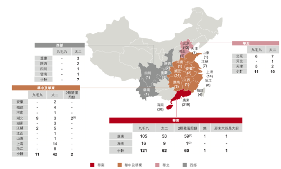 口味工厂：中餐工业化的下一个十年