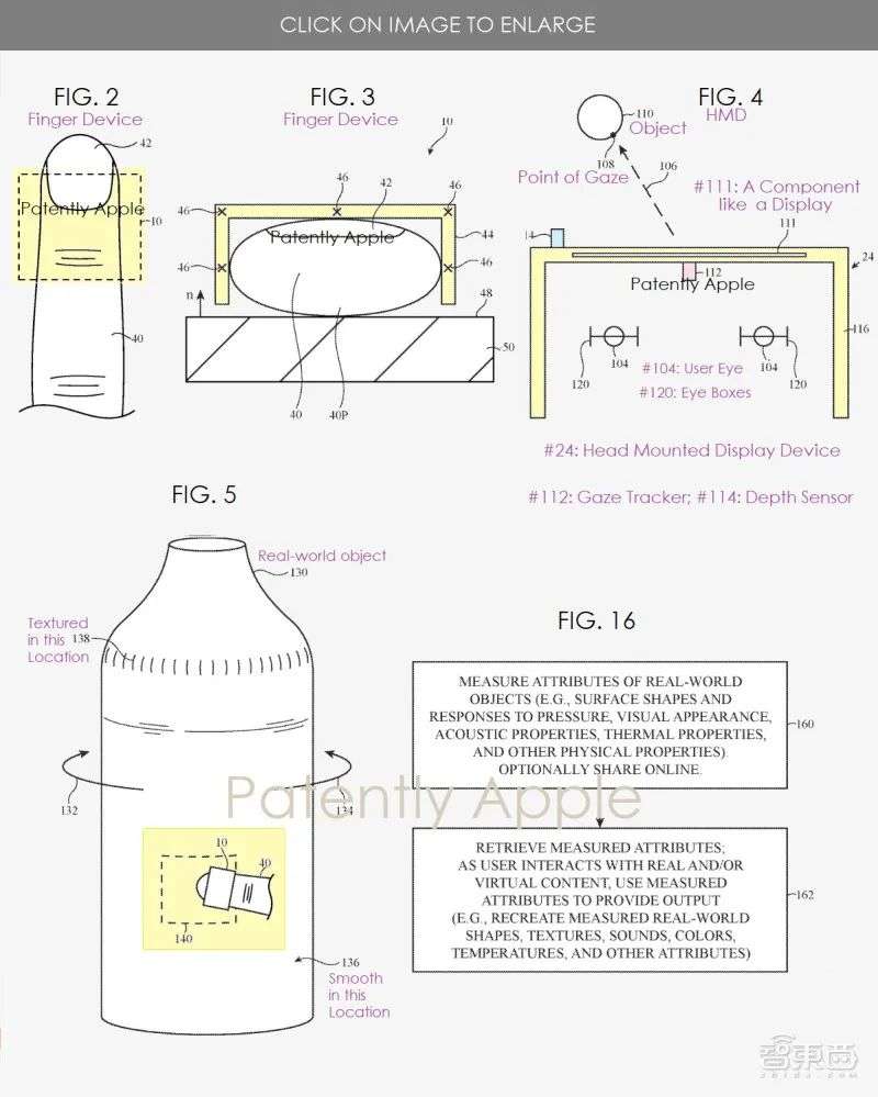 当苹果脑洞大开时：iPhone当护照、光场VR眼镜、人肉游戏手柄……