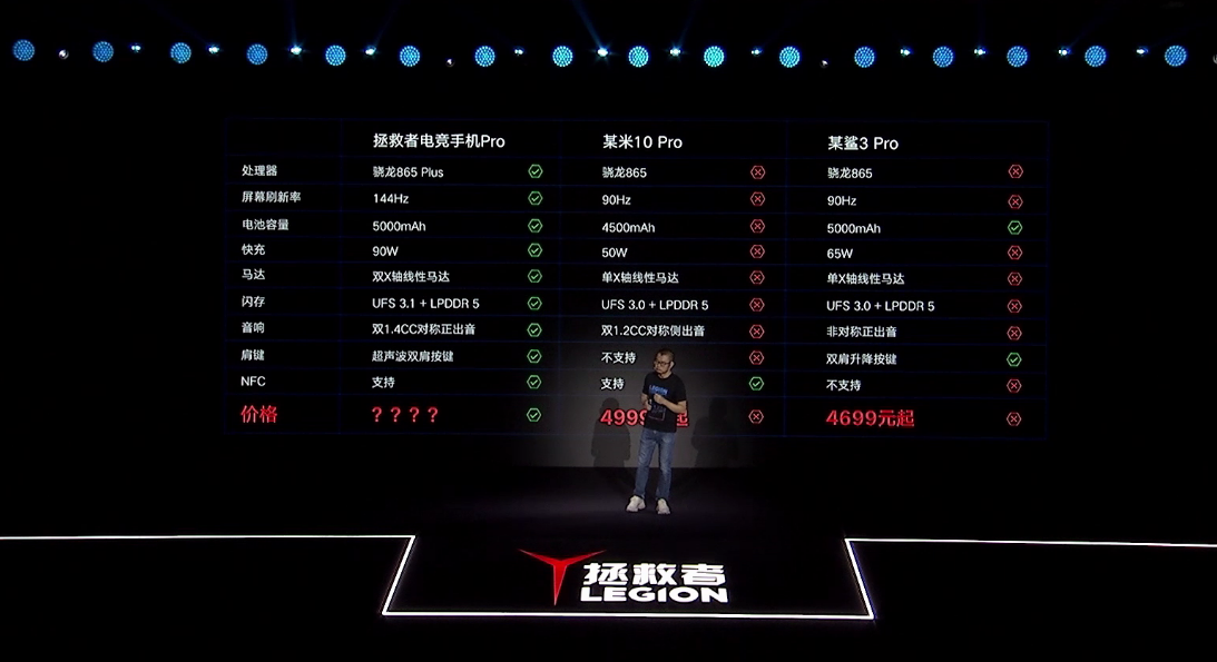 焦点分析丨痛失“长城”，联想“拯救”手机