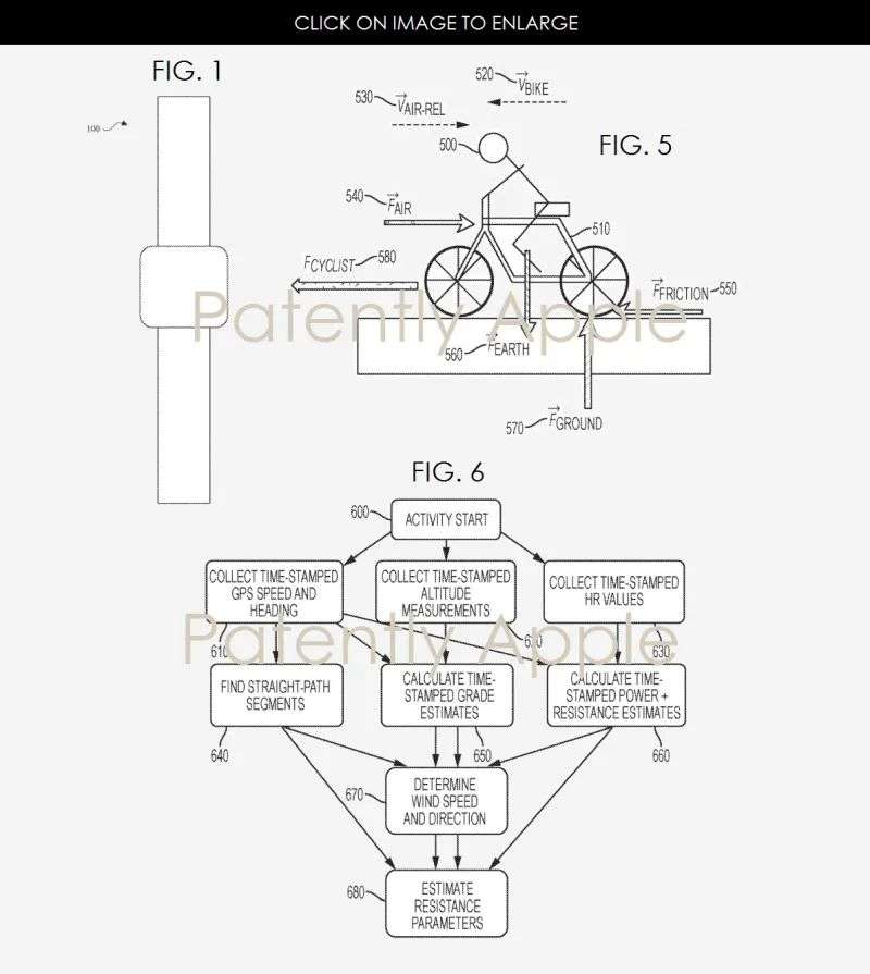 当苹果脑洞大开时：iPhone当护照、光场VR眼镜、人肉游戏手柄……