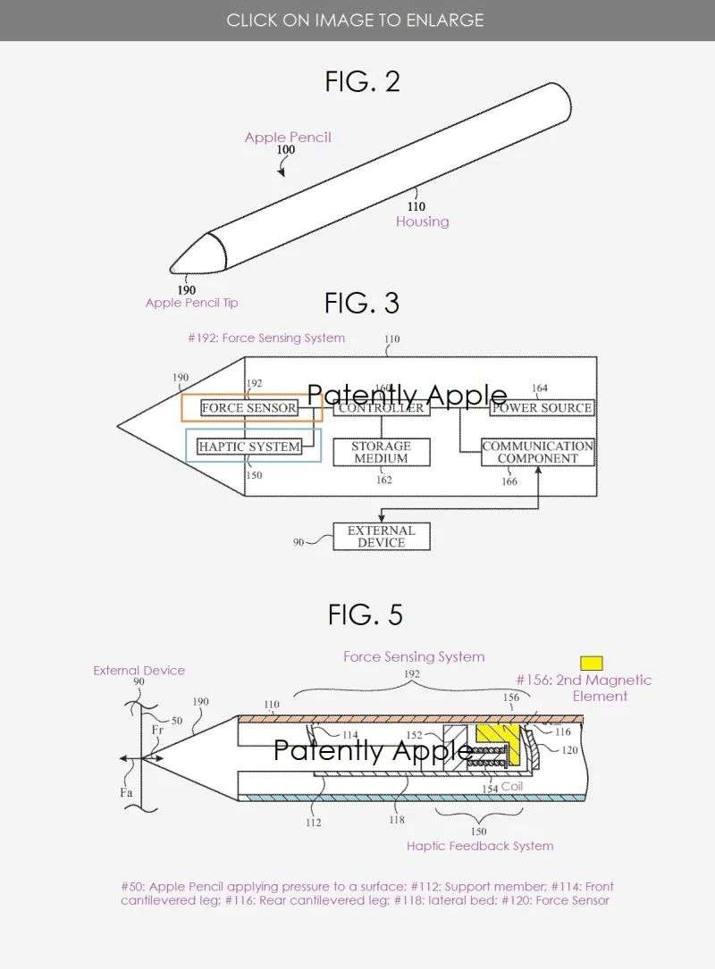 当苹果脑洞大开时：iPhone当护照、光场VR眼镜、人肉游戏手柄……