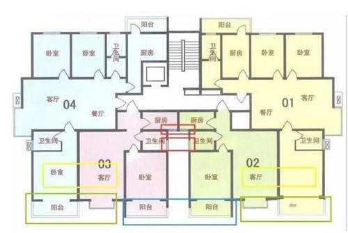 买房只看户型图，交房一定会后悔