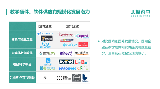 科学成为第四主科，教培行业开启“火星时代”