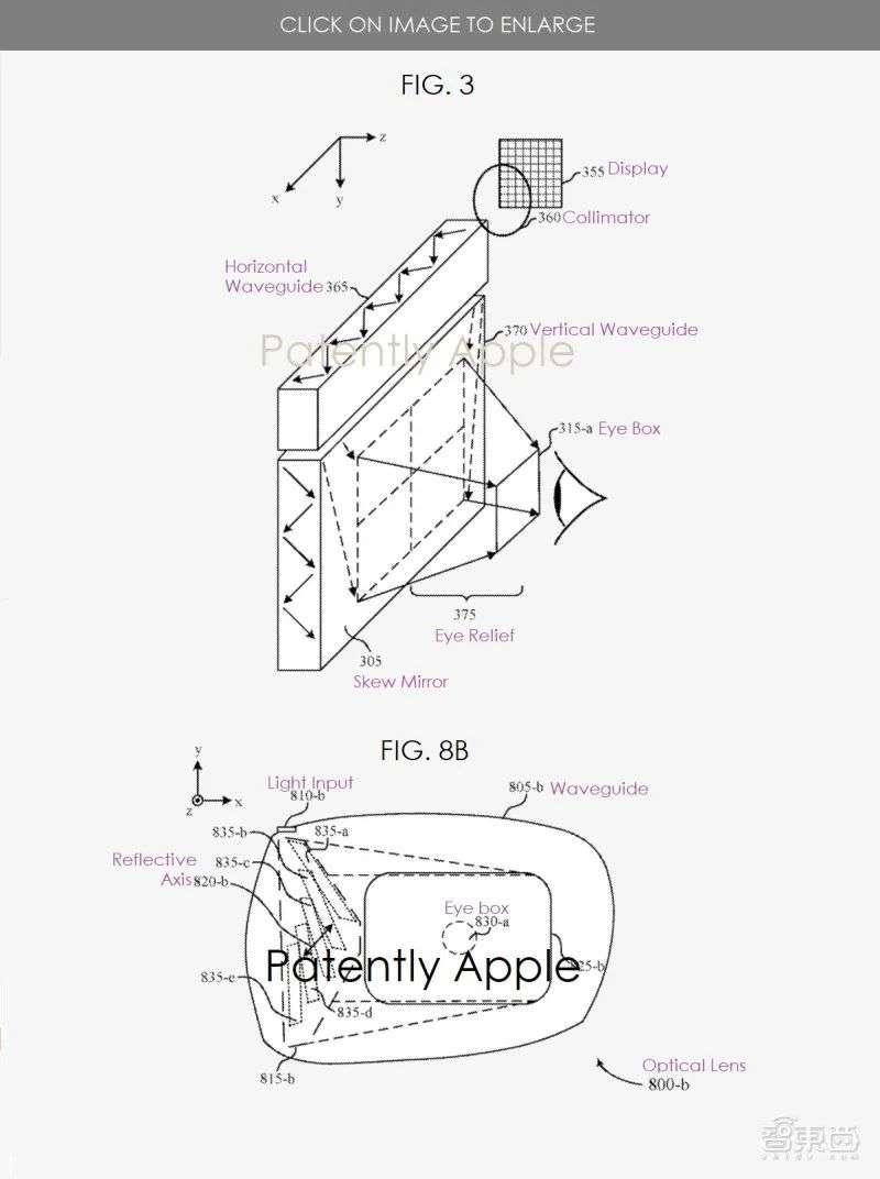 当苹果脑洞大开时：iPhone当护照、光场VR眼镜、人肉游戏手柄……