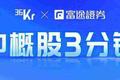中概股3分钟 | 互金中概股全线暴跌：360金融大跌20%、乐信大跌15%