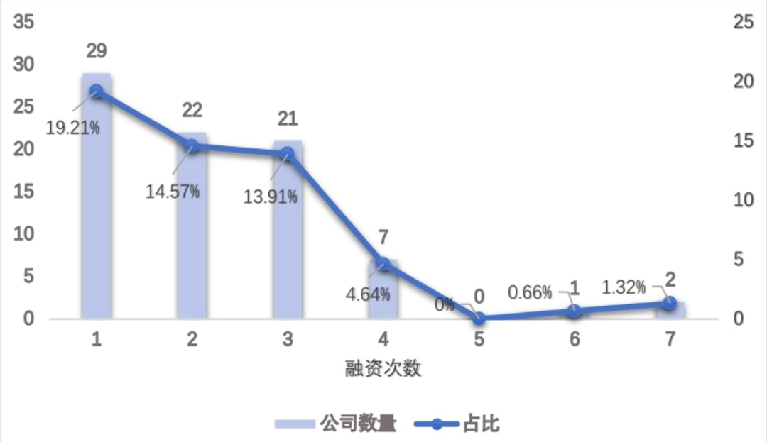 云游戏：颠覆在即？