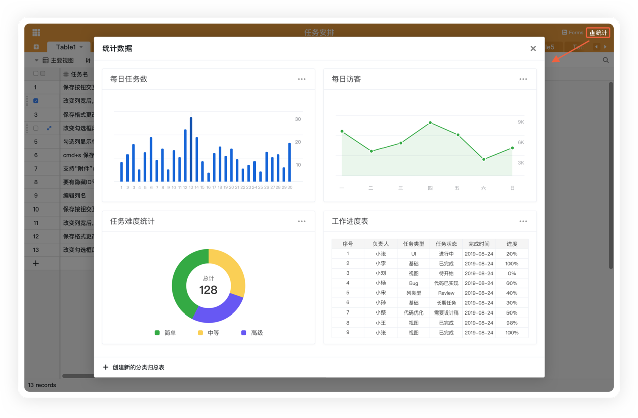 聚焦管理零碎信息的长尾需求，「SeaTable」想做新一代效率协同的在线表格工具