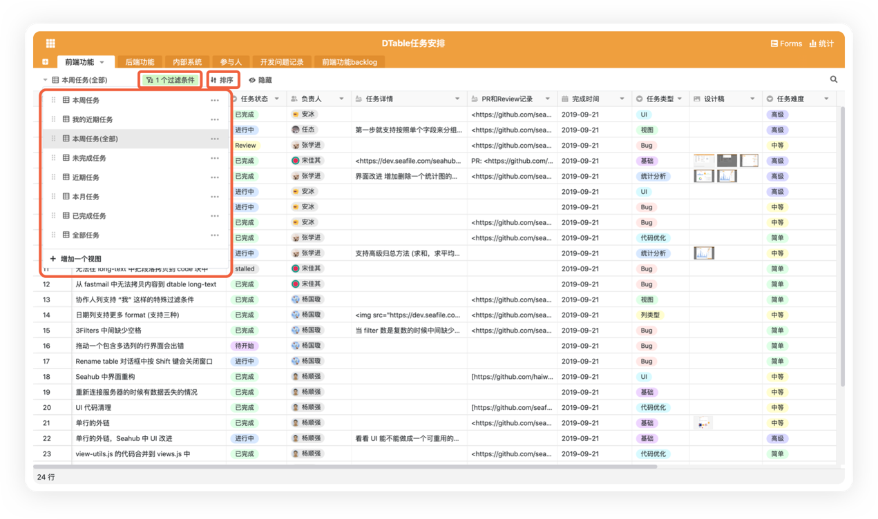 聚焦管理零碎信息的长尾需求，「SeaTable」想做新一代效率协同的在线表格工具