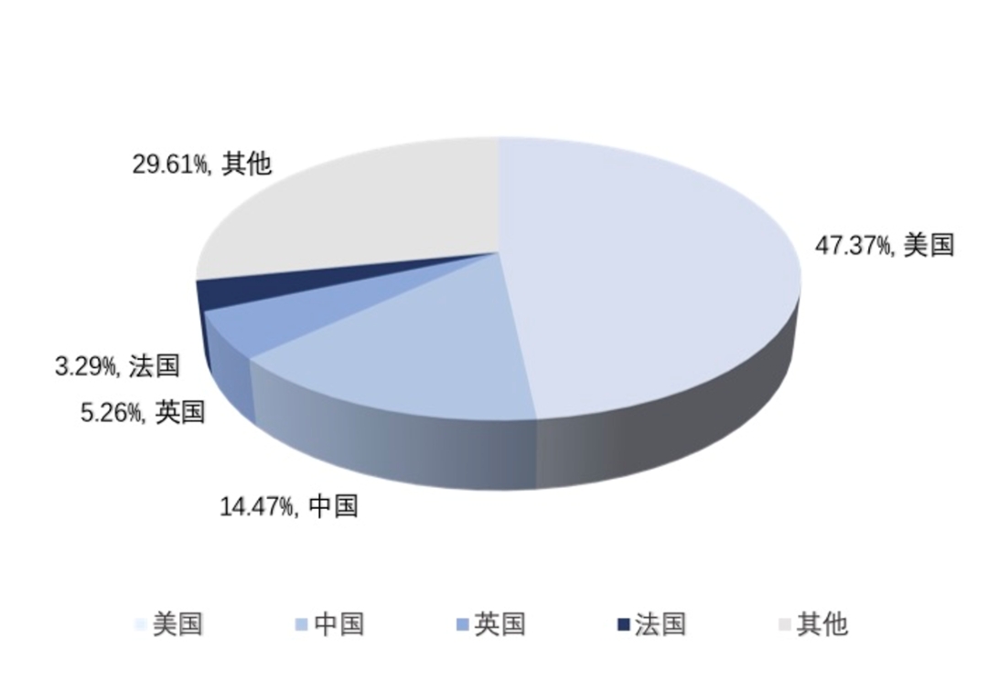 云游戏：颠覆在即？