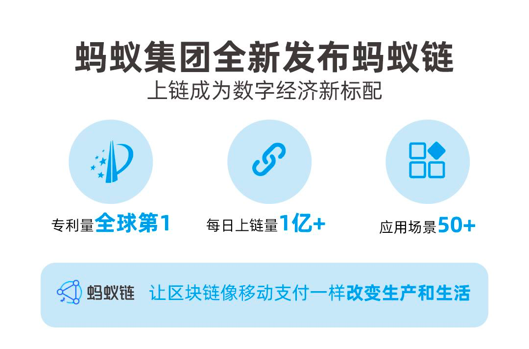 从支付宝到蚂蚁链，「信任」这件事能否变革商业？