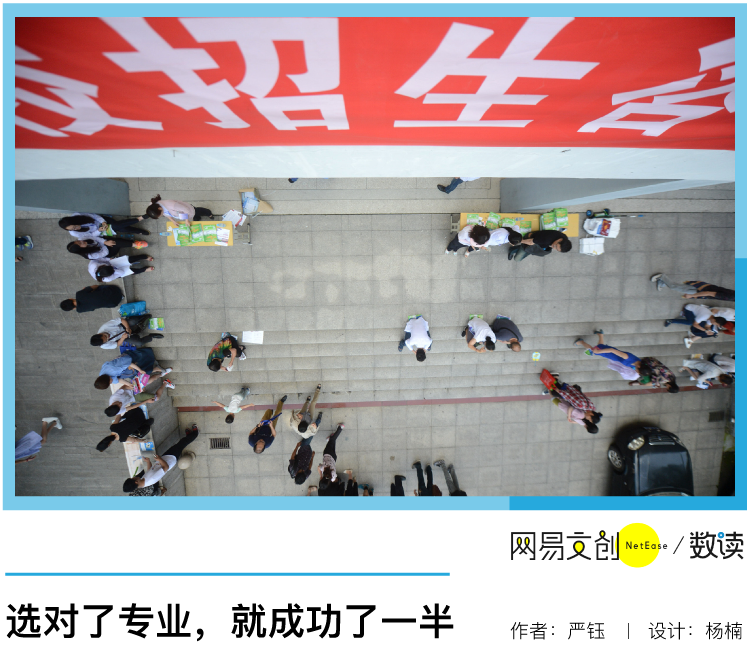 最不挣钱的大学专业找到了