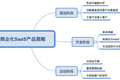 SaaS从0到1，产品策略决定成败