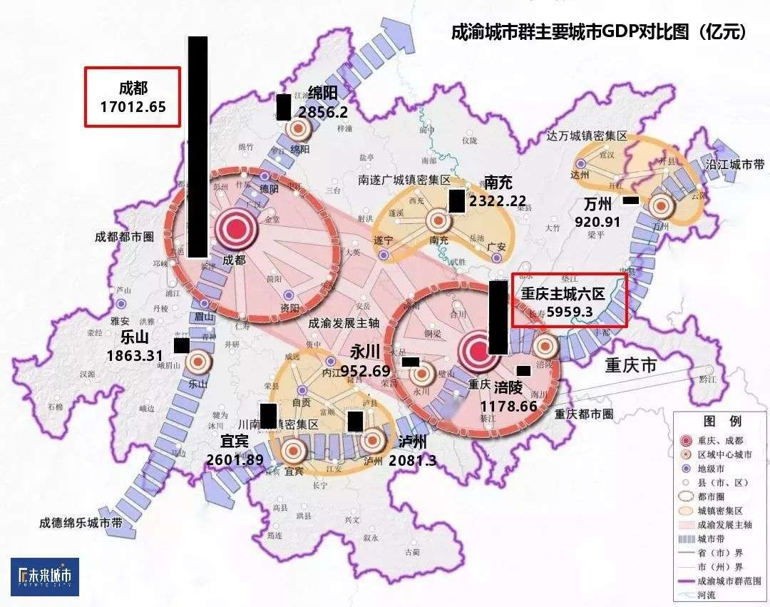 连不成“一小时都市圈”，成渝何以互振？