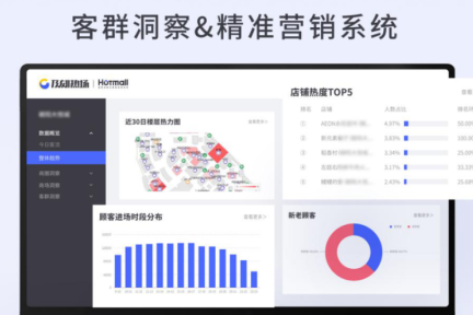 从“数治”到“数智”，购物中心数据掘金加速中