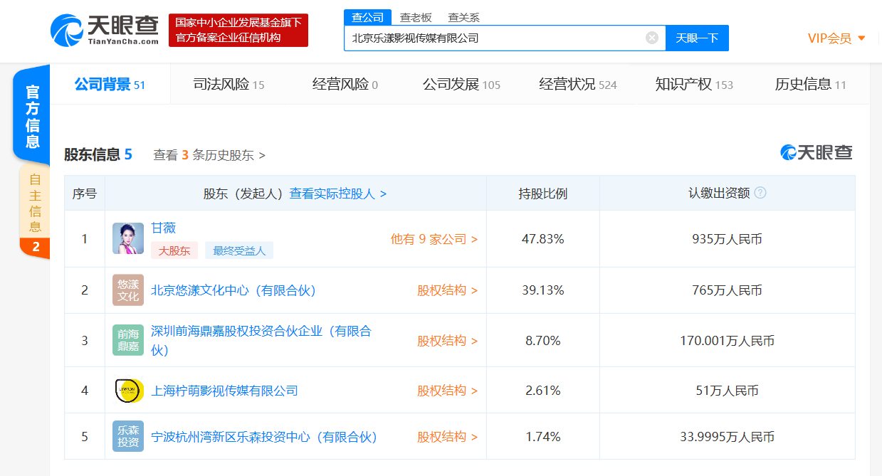 甘薇退出北京乐漾影视传媒有限公司董事长、经理、法定代表人