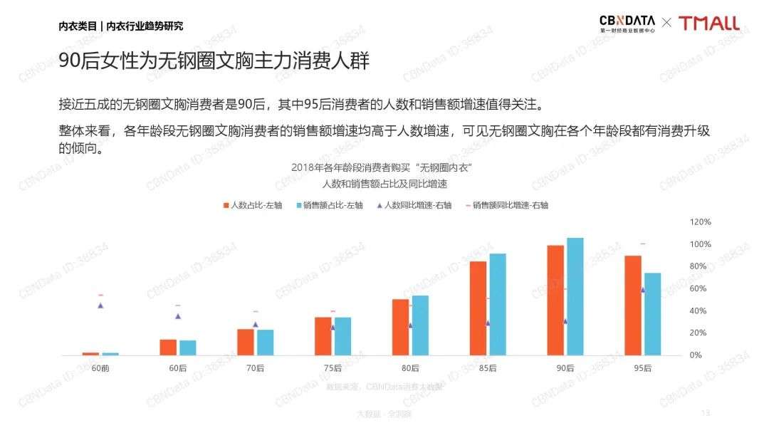 内衣行业研究_内衣美女