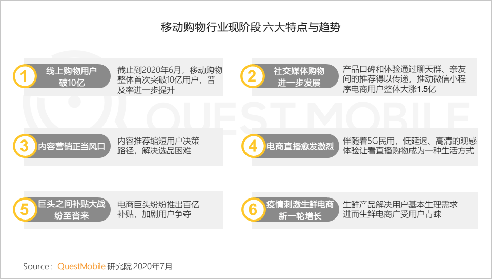 QuestMobile中国移动互联网2020半年大报告：移动大盘冲高微回落，短视频持续蚕食用户时长，小程序进入爆发期