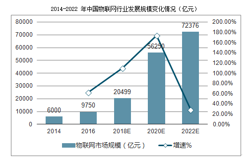 智慧产业路在何方？看24位智慧商业老板在后疫情时代如何带领企业突围