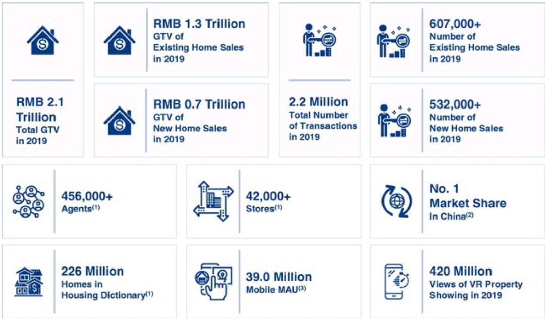 贝壳出海，壳够“硬”吗？