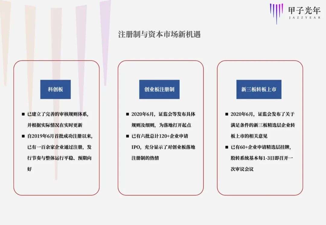 2020过半 科技并购真的来了 详细解读 最新资讯 热点事件 36氪