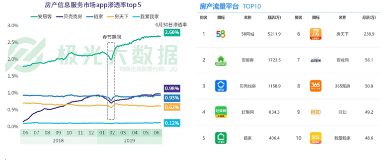 贝壳出海，壳够“硬”吗？