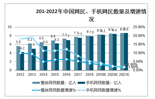 智慧产业路在何方？看24位智慧商业老板在后疫情时代如何带领企业突围