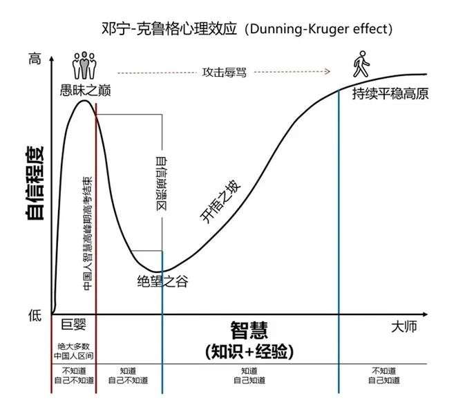 “打手”王慧文