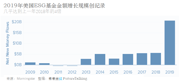 植物肉北美销量激增，中国市场潜力更大？先思考这几个问题