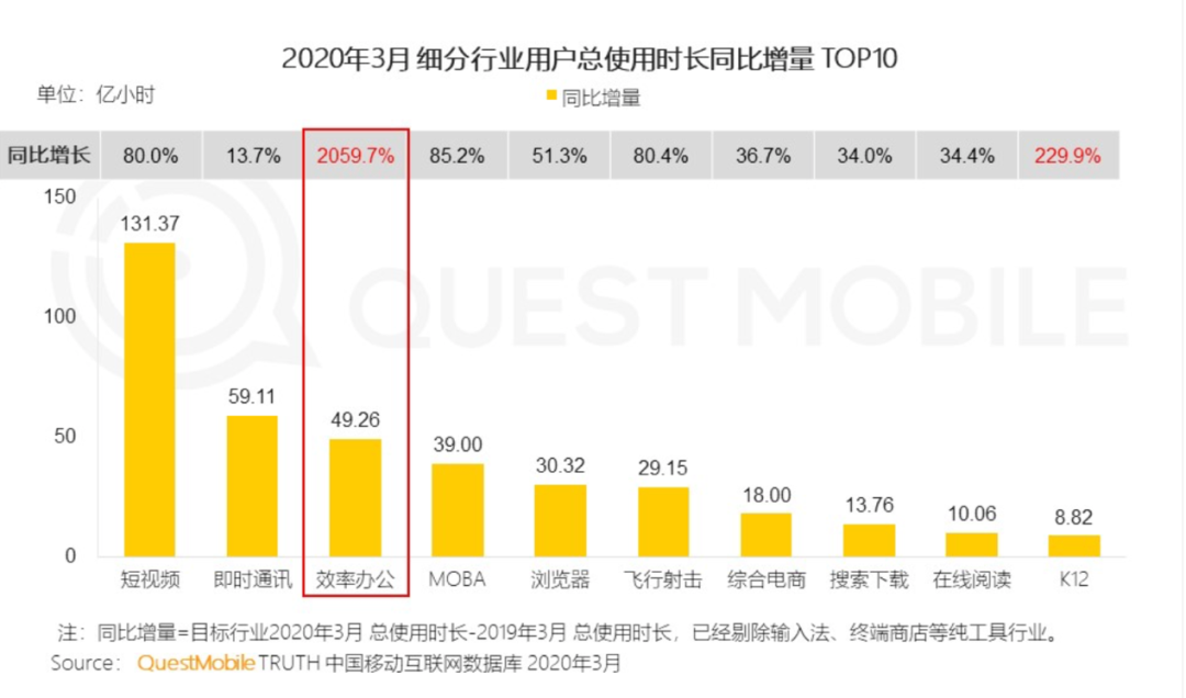 大佬们的视频号实验： 打造个人IP，热衷知识分享