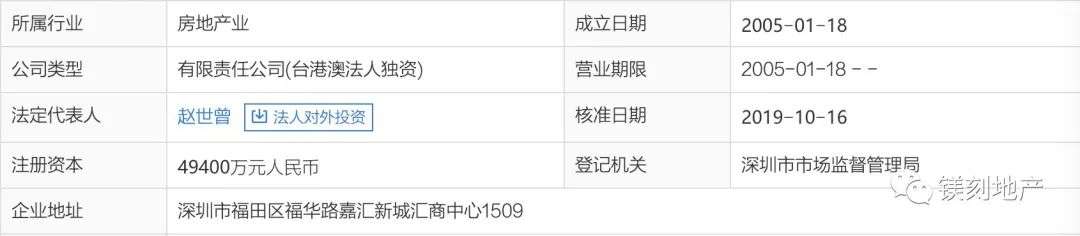 假离婚假流水一顿操作猛如虎！房子没买192万也没了！